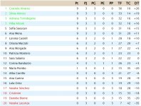 Clasificación 3.jpg