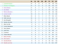 Clasificación 8.jpg