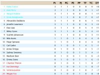 Primera Jornada Liga EEUU.jpg