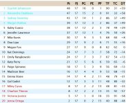 Clasificación Jornada 17 Liga EEUU.jpg
