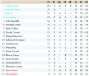 Clasificación Jornada 9.jpg