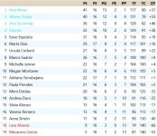 Clasificación Jornada 17.jpg