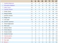 Clasificación.jpg