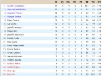 Clasificación.jpg