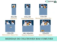 Medidas-de-colchones-1.jpg.webp