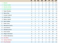 Clasificación.jpg