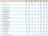 Clasificación.jpg