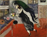 Marc Chagall, 1915, Birthday.jpg