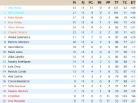 Clasificación Jornada 11.jpg